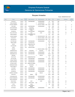 Buques Avisados Empresa Portuaria Quetzal
