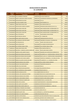 Listado de Tr&aacute;mites Aprobados