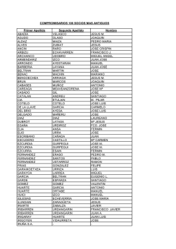 Primer Apellido Segundo Apellido Nombre ABADIA VELASCO