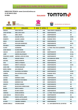 listado de inscritos