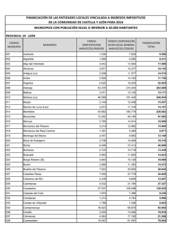 financiaci&oacute;n de las entidades locales vinculada a ingresos