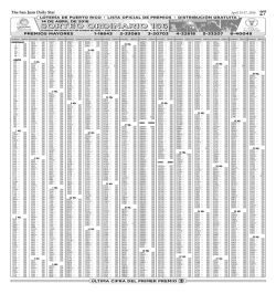 Lotto - The San Juan Daily Star