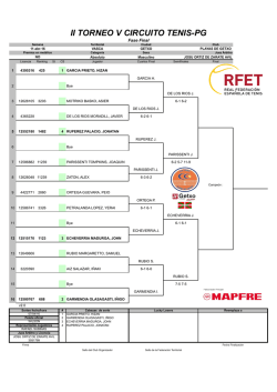 Absoluto Masculino - Club de Tenis Playas de Getxo