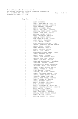 Roll of Successful Examinees in the REGISTERED ELECTRICAL