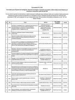 Listado preliminar de proyectos recibidos