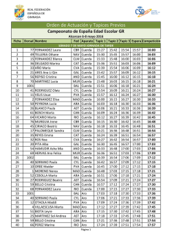 Orden de Actuaci&oacute;n y Tapices Previos
