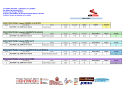 Clasificaci&oacute;n masculino