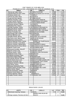 RESULTADOS 10 DE ABRIL (8)