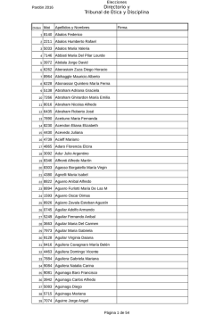 Padr&oacute;n Elecciones 2016