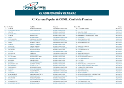 XII Carrera Popular Villa de Conil, 10/04/2016