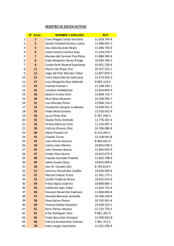REGISTRO DE SOCIOS ACTIVOS N&deg; Socio NOMBRE Y APELLIDO