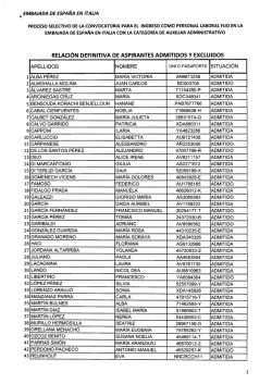 Relaci&oacute;n definitiva admitidos y excluidos Auxiliar EMBAJADA