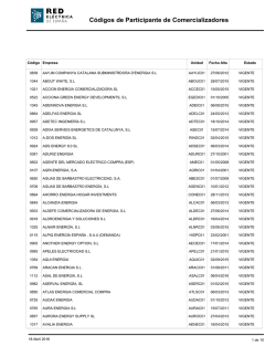 C&oacute;digos de Participante de Comercializadores