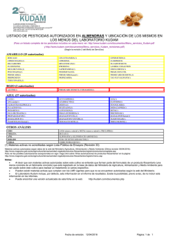 listado de pesticidas autorizados en almendras y ubicaci&oacute;n
