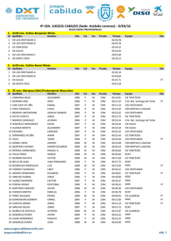 4&ordf; JDA. JUEGOS CABILDO (Sede: Acidalio Lorenzo)