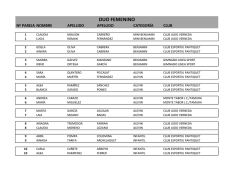 Copa Espanya Jiu Jitsu 2016- DEFINITIVA 2