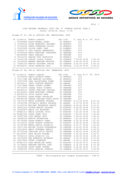 "A". Listado de participantes - Federaci&oacute;n Navarra de Nataci&oacute;n