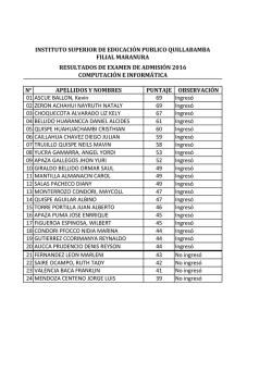 N&deg; APELLIDOS Y NOMBRES PUNTAJE OBSERVACI&Oacute;N 01 ASCUE