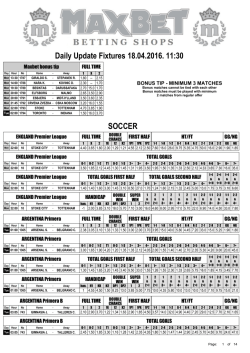 Daily Update Fixtures 14.04.2016. 22:00 SOCCER