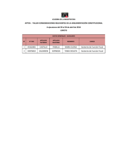 45563481 CASTILLO PADILLA MARIA ELOISA Asistente de