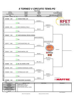 Cadete Masculino - Club de Tenis Playas de Getxo