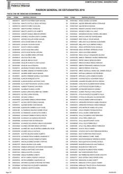 Lista de la Facultad de Ciencias Econ&oacute;micas
