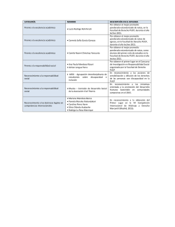 CATEGOR&Iacute;A NOMBRE DESCRIPCI&Oacute;N EN EL DIPLOMA Premio a