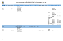Personal Contratista del Concejo de Bogot&aacute; Personal contratado