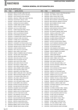 Lista de la Facultad de Odontolog&iacute;a