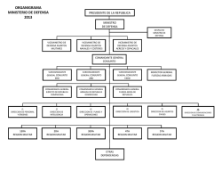 organigrama ministerio de defensa 2013