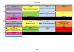39 Congreso de la SEI 15/04/2016