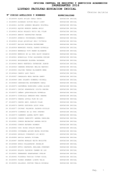 Listado Ingresantes Inicial
