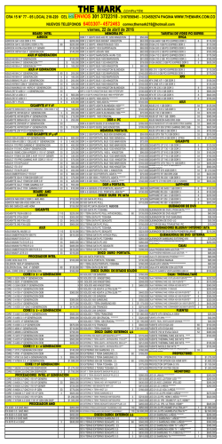 Listado de Precios de Partes