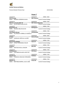 Tercera Divisi&oacute;n 24,04,2016