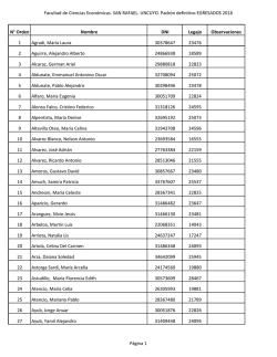 Facultad de Ciencias Econ&oacute;micas. SAN RAFAEL. UNCUYO. Padr&oacute;n