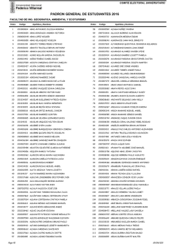 Lista de la Facultad de Ingenier&iacute;a Geogr&aacute;fica, Ambiental y