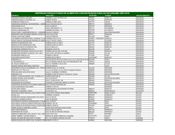 empresas productoras de alimentos concentrados para