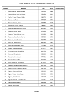 Facultad de Derecho. UNCUYO. Padr&oacute;n definitivo ALUMNOS 2016