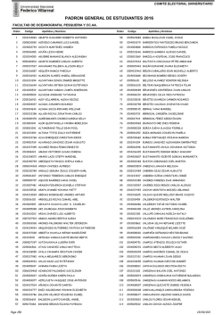 Lista de la Facultad de Oceanograf&iacute;a, Pesquer&iacute;a, Ciencias