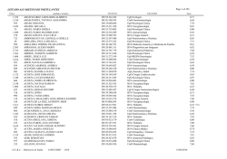 listado alfabetico de postulantes