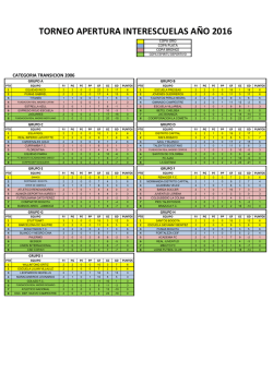 transicion 2006-2007 - Club Social y Deportivo Maracana