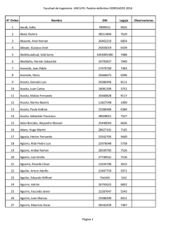 Facultad de Ingenier&iacute;a. UNCUYO. Padr&oacute;n definitivo EGRESADOS