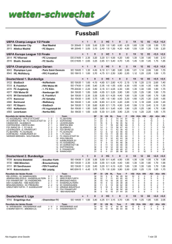 des Telefon-Quotenblatts