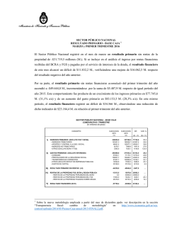 Base Caja marzo y primer trimestre 2016