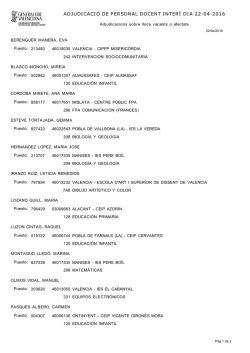ADJUDICACI&Oacute; DE PERSONAL DOCENT INTER&Iacute; DIA 22-04-2016