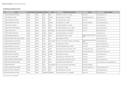 DIRECTORIO DE NOTARIOS DEL PER&Uacute;
