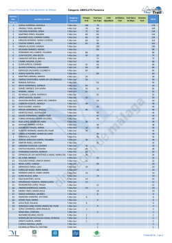 ResultadosCopaProvincialTrail