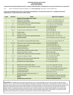 CLASE SECCI&Oacute;N TEMAS EJERCICIOS SUGERIDOS 1