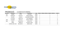 clasificaci&oacute;n clase promoci&oacute;n i trofeu hivern port ginesta 2016