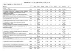 Consulta de exhortos 05 de febrero de 2016